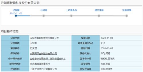 云知聲科創(chuàng)板IPO申請(qǐng)獲受理，預(yù)計(jì)短期內(nèi)仍難盈利，AI技術(shù)服務(wù)賽道挑戰(zhàn)與機(jī)遇并存